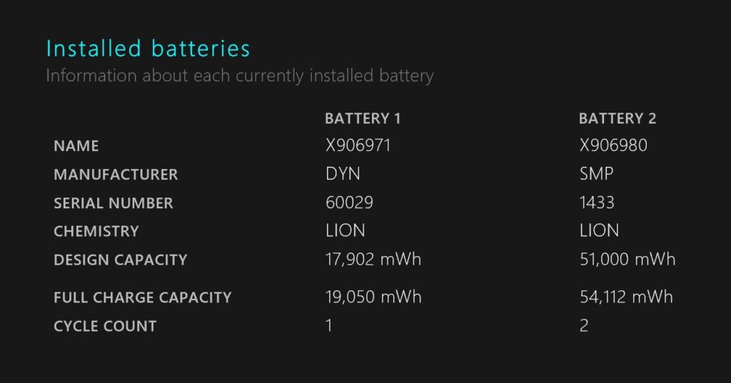 Example of Surface Book battery health report